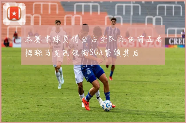 本赛季球员得分占全队比例前五名揭晓马克西领衔SGA紧随其后